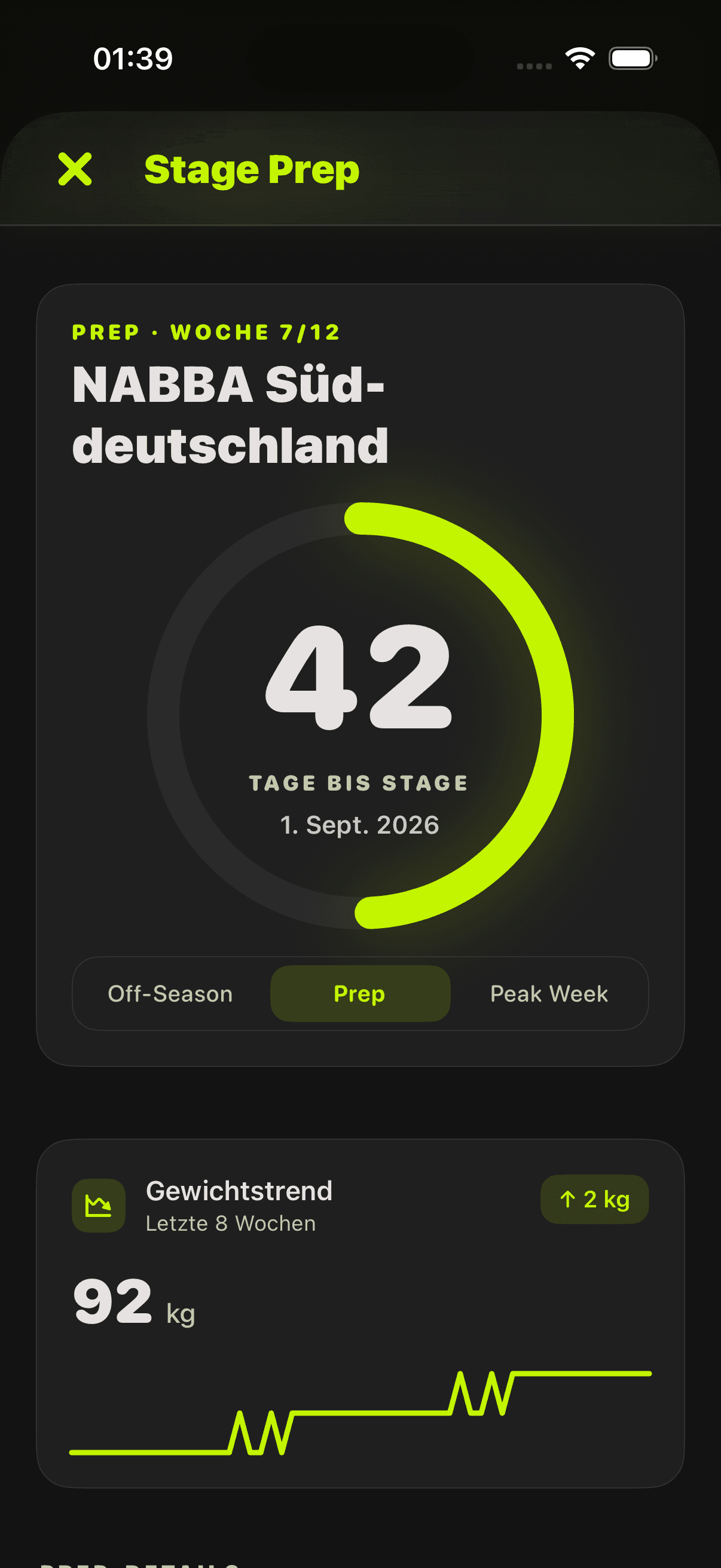 Stage-Prep-Countdown mit 42 Tagen, Wettkampfname und Gewichtstrend